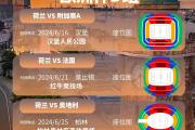 开云体育-匈牙利不敌荷兰，无缘欧预赛晋级的简单介绍