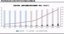 开云官网-中国足球产业链多元化经营模式的实践