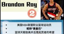 开云平台-NBA明星选手受伤退赛,引发热议的简单介绍