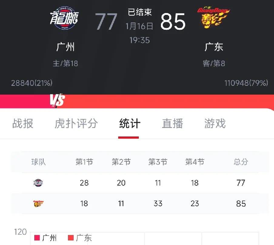 广州恒大宿命对决：华南德比即将上演