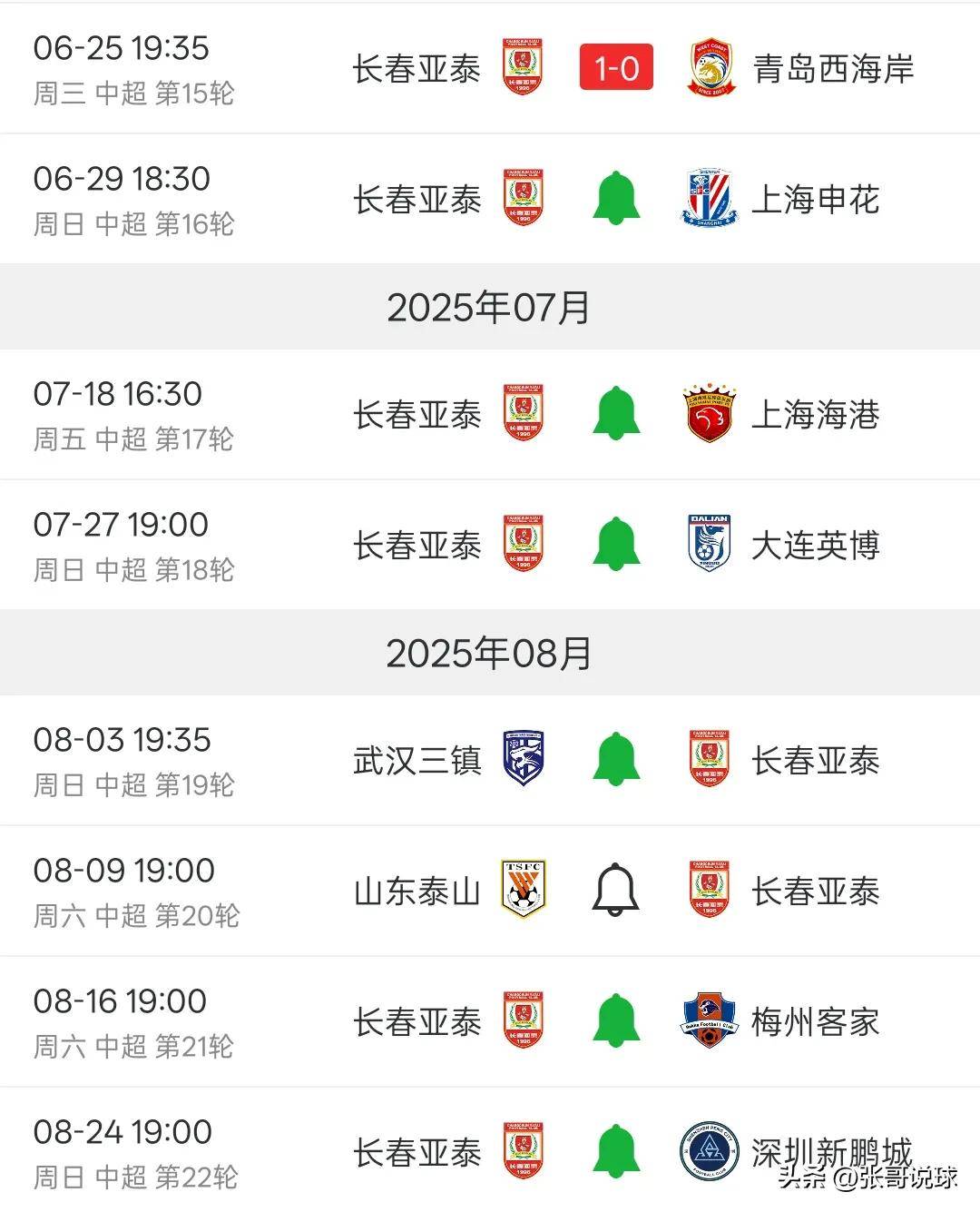 关于广州富力主场战平青岛黄海，积分榜上升的信息