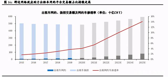 中国足球产业链多元化经营模式的实践
