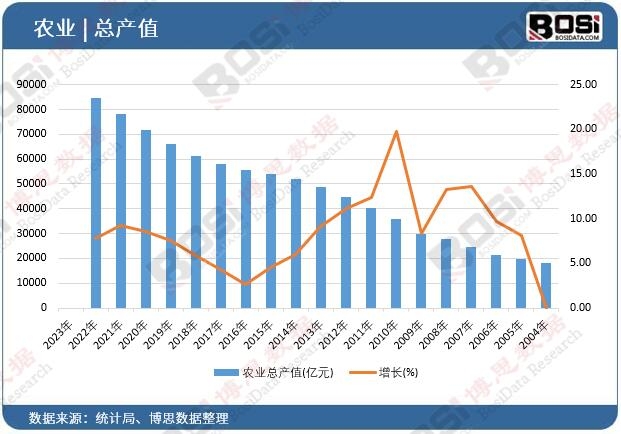中国足球产业链多元化经营模式的实践