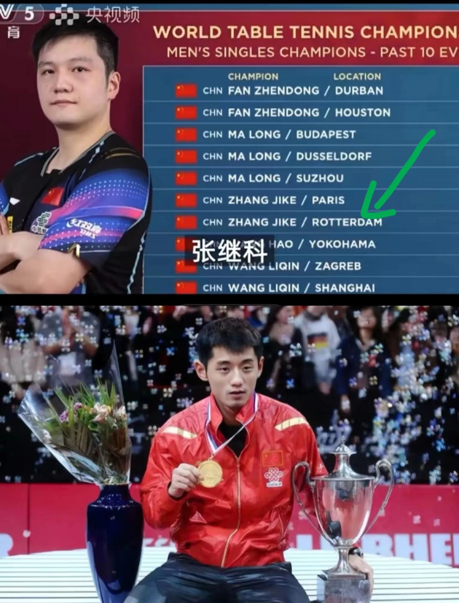 包含瑞典乒乓球队血洗法国乒乓球队,张继科制霸全场的词条 包含瑞典乒乓球队血洗法国乒乓球队,张继科制霸全场的词条