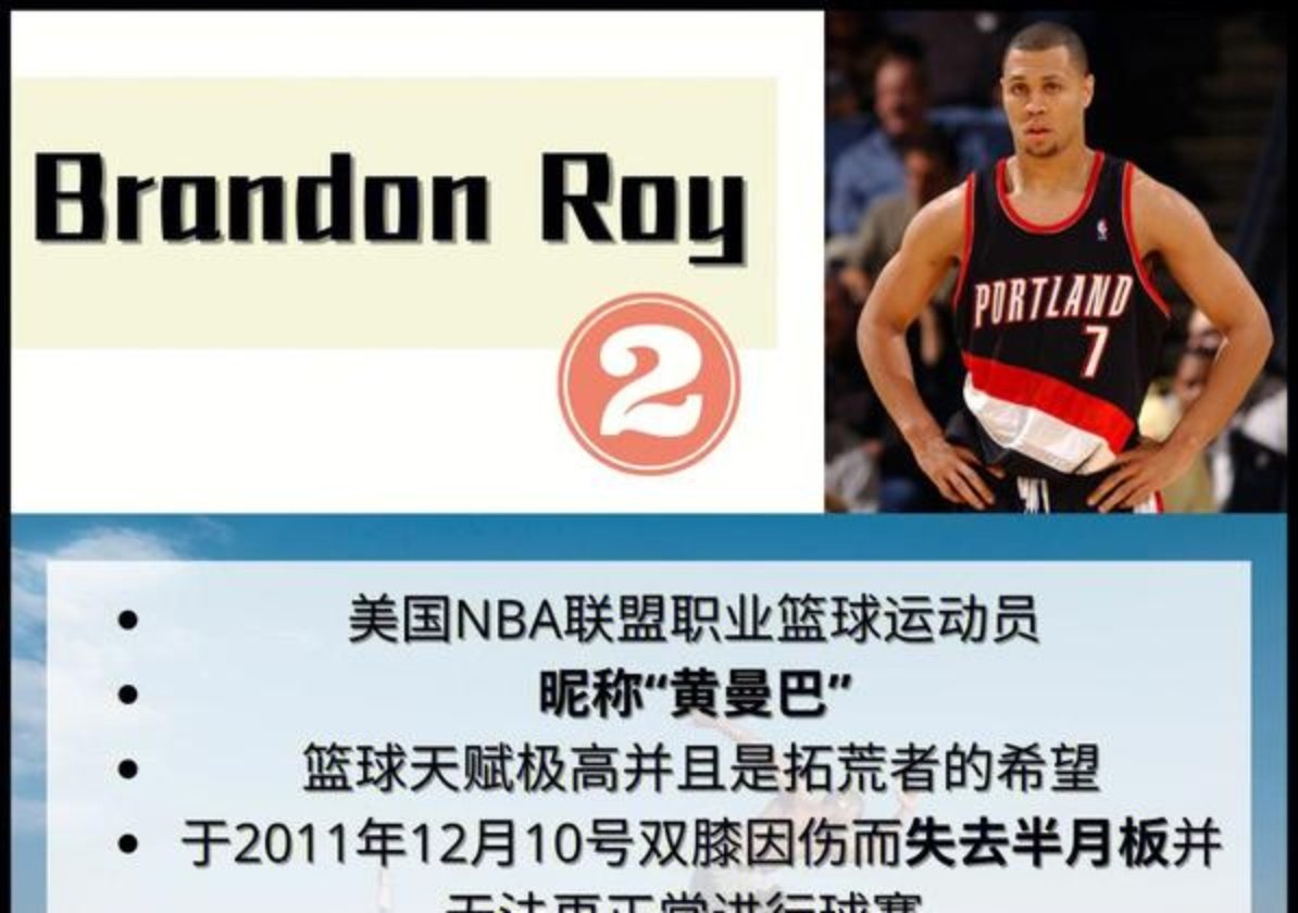 NBA明星选手受伤退赛,引发热议的简单介绍 NBA明星选手受伤退赛,引发热议的简单介绍