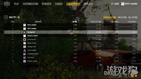 火力全开!绝地求生比赛数据创纪录的简单介绍 火力全开!绝地求生比赛数据创纪录的简单介绍