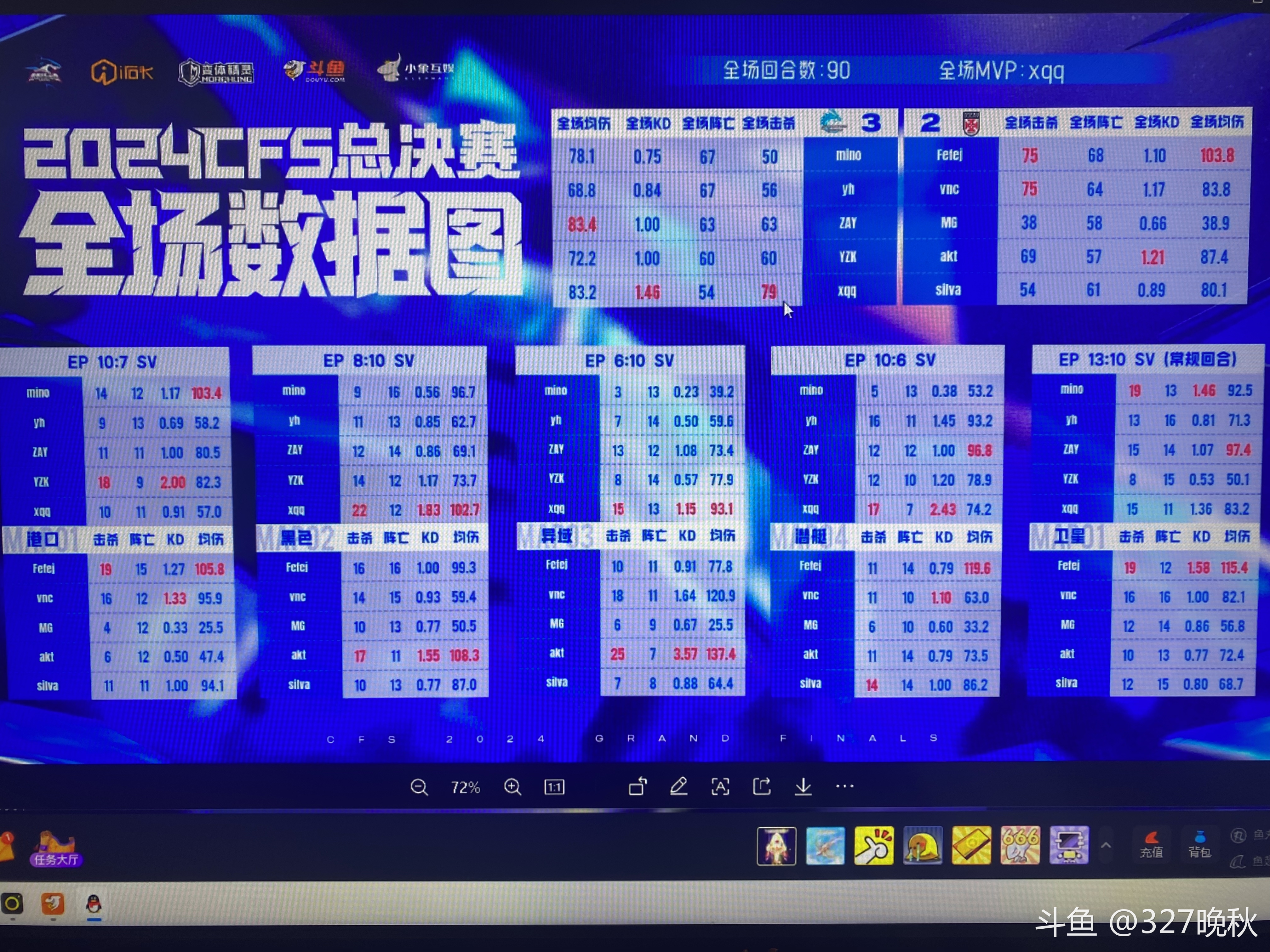 火力全开！绝地求生比赛数据创纪录的简单介绍